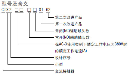 CJX2-65004接觸器